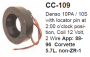 Spoel_Denso_507c106fb887a